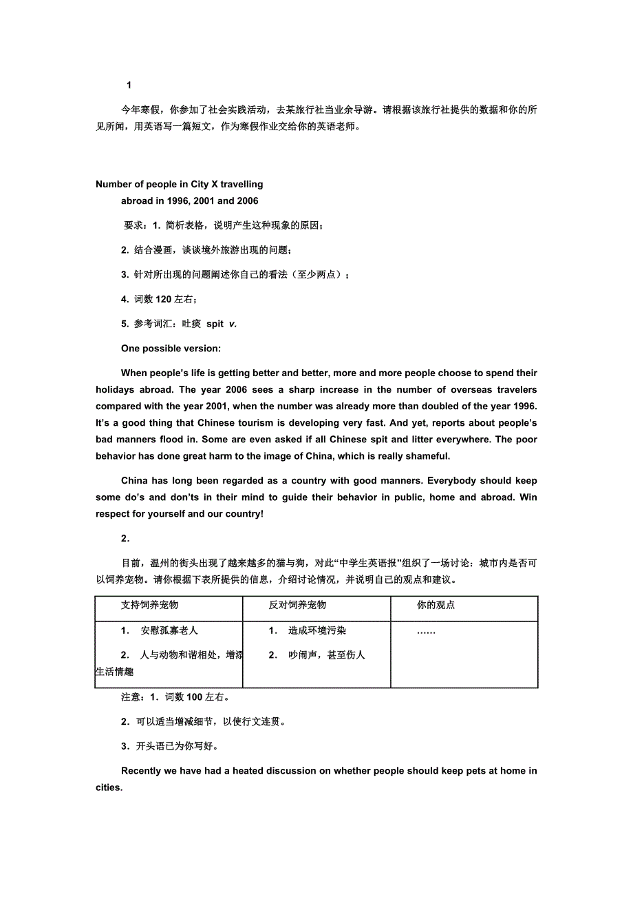 高考英语书面表达55篇_第1页