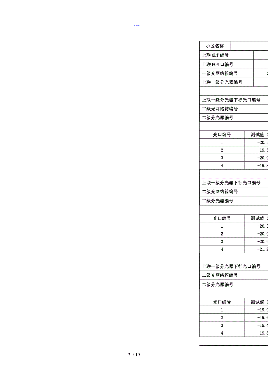 双桥南5街FTTH光路测试表（分光器）_第3页