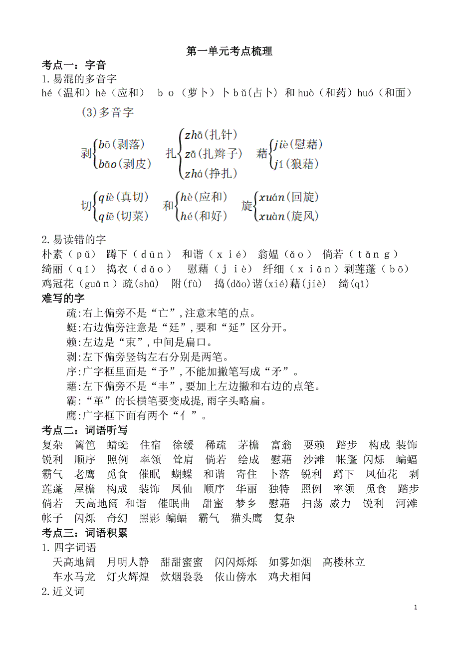 语文考点编辑版_第1页