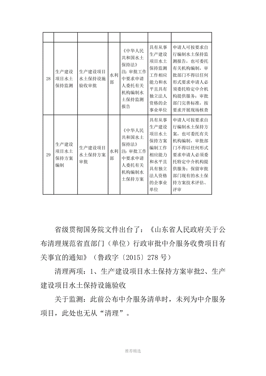 水土保持最新政策解读_第4页