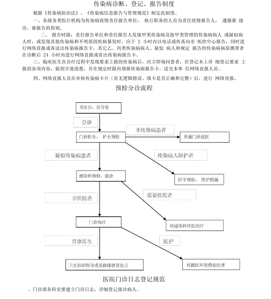 传染病管理制度最新版本_第3页