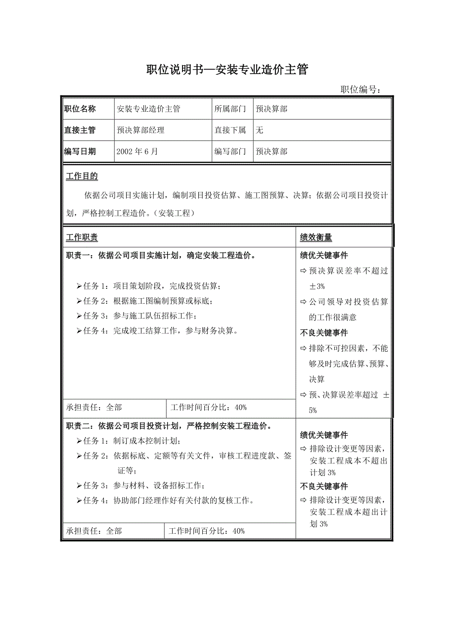 【管理精品】职位说明书-安装_第1页