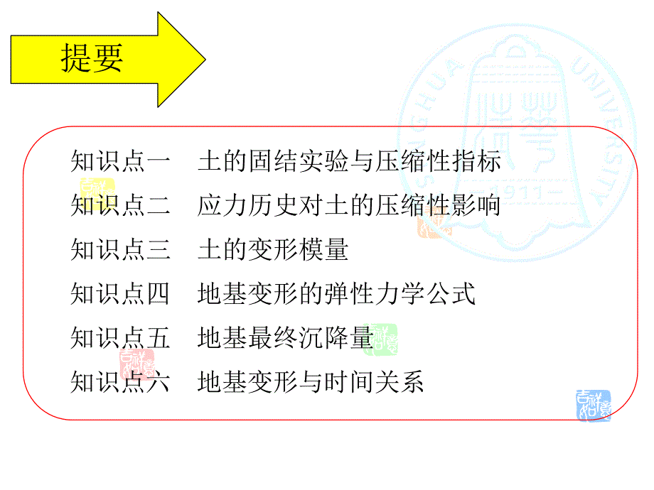 土的压缩性和固结及地基变形计算_第2页