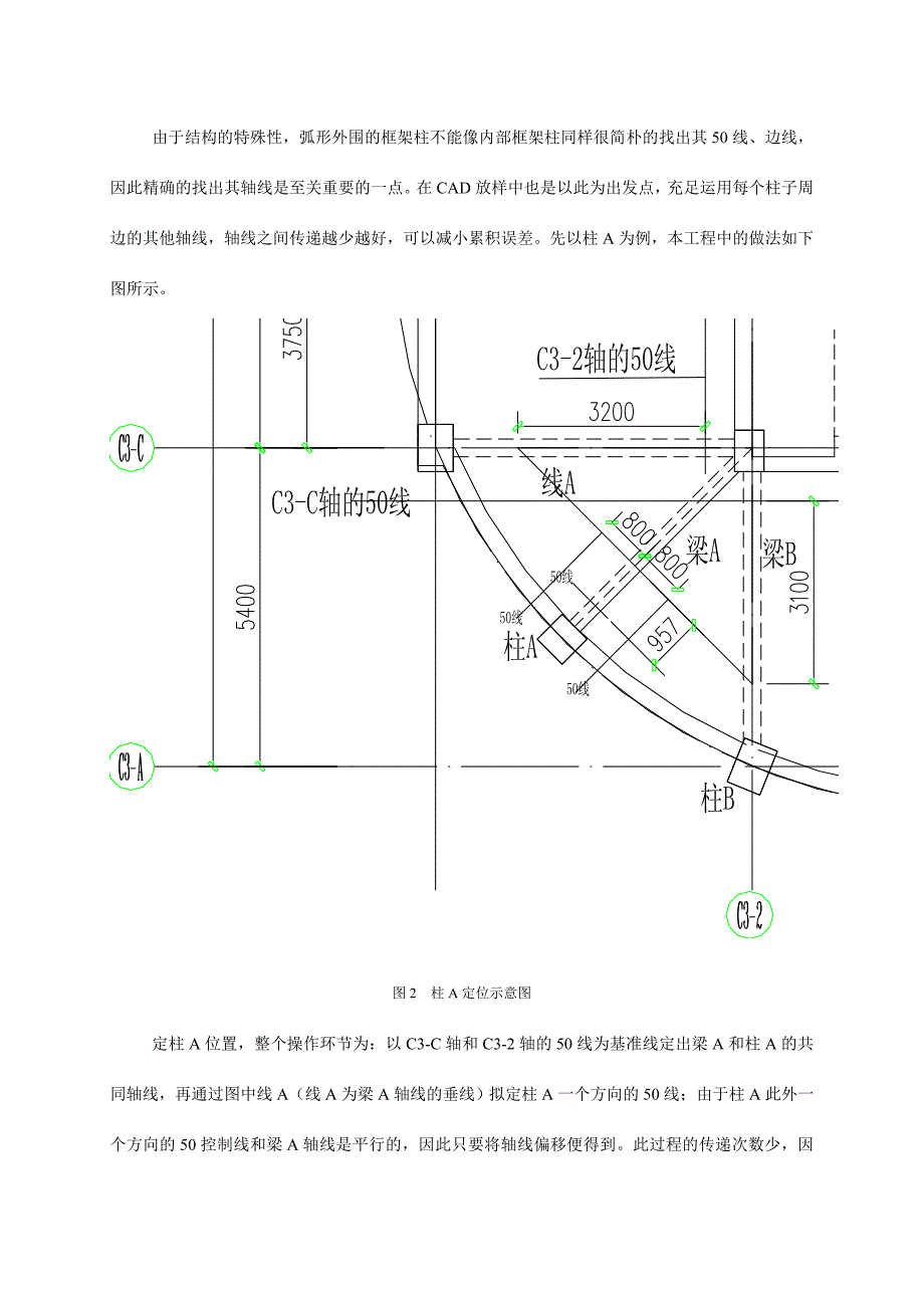 弧形结构定位放线技术探讨.doc_第4页