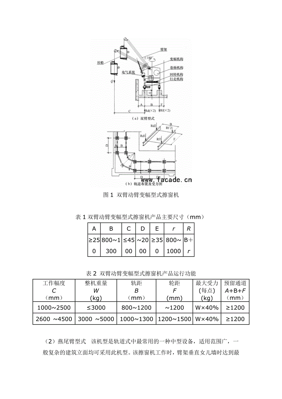 高层建筑擦窗机的选型与建筑设计要求_第3页