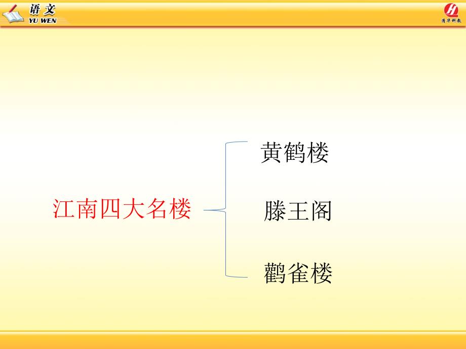 岳阳楼记ppt课件全面版_第1页