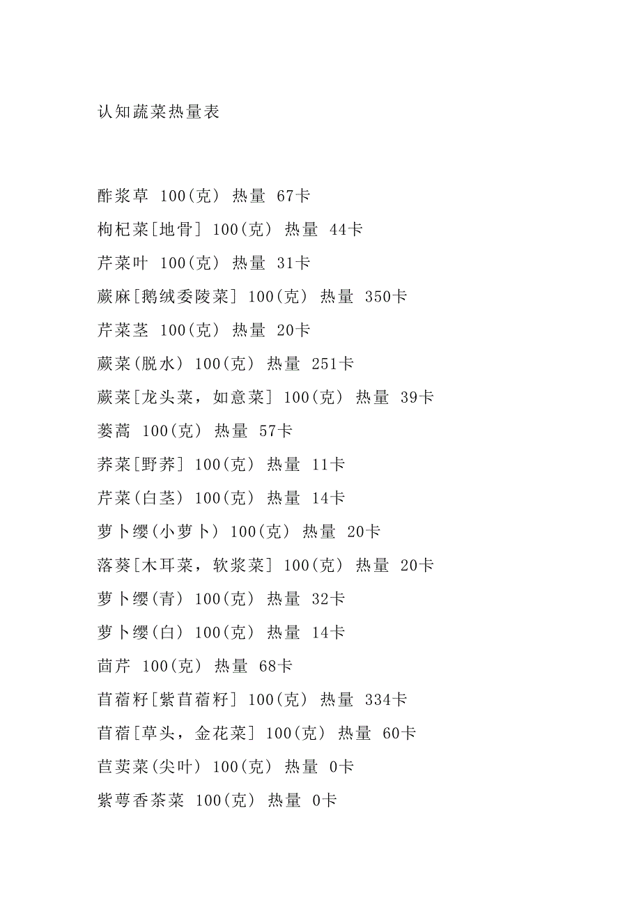 常见蔬菜热量表3.doc_第1页