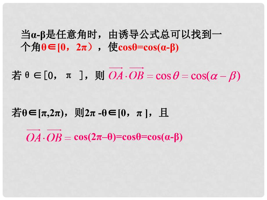 高一数学（全套）课件（精品）新人教版必修43.1.1两角差的余弦公式_第4页