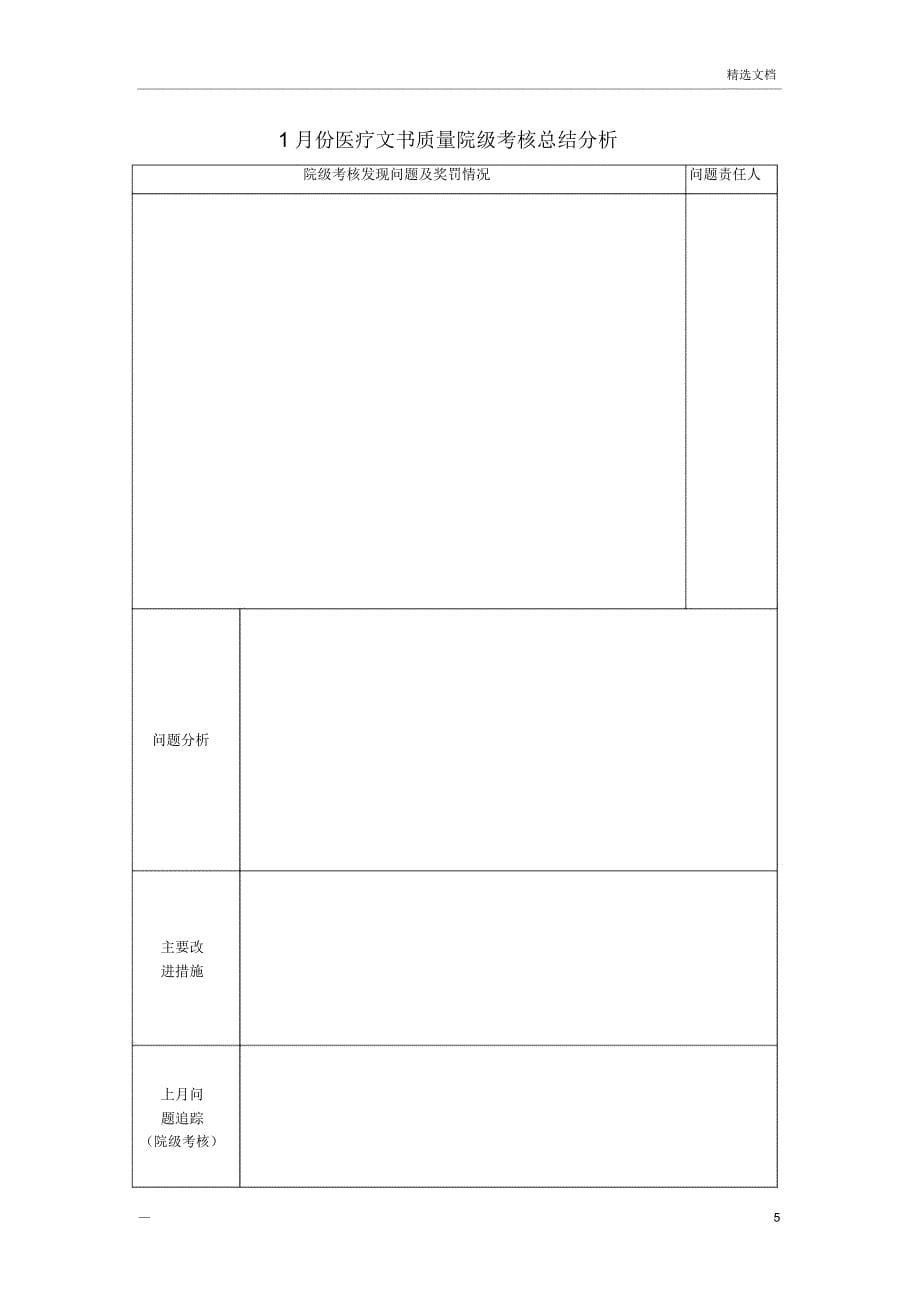 麻醉医疗文书质控员工作记录本_第5页