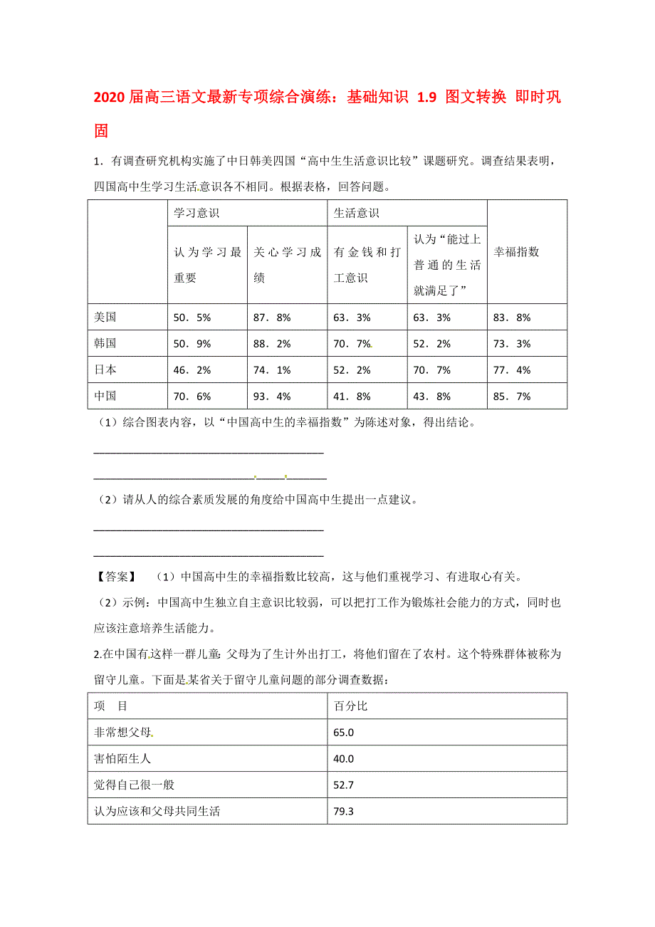 2020届高三语文最新专项综合演练 基础知识 1.9 图文转换即时巩固_第1页