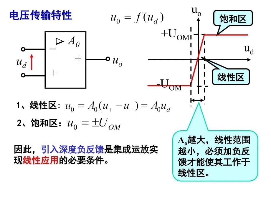 理学模拟电子技术_第5页