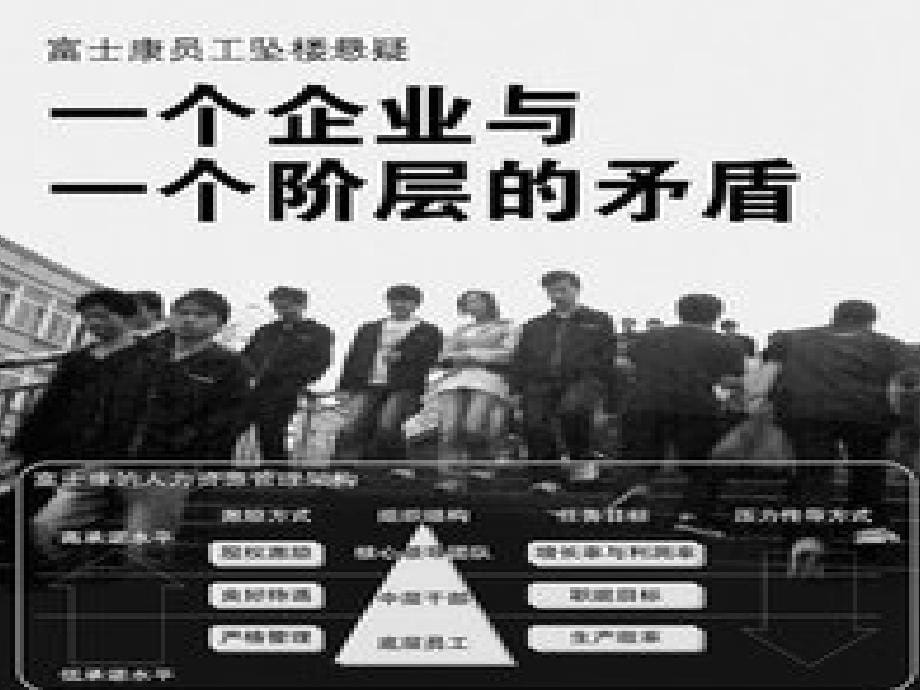 构建和谐劳动关系.ppt_第5页