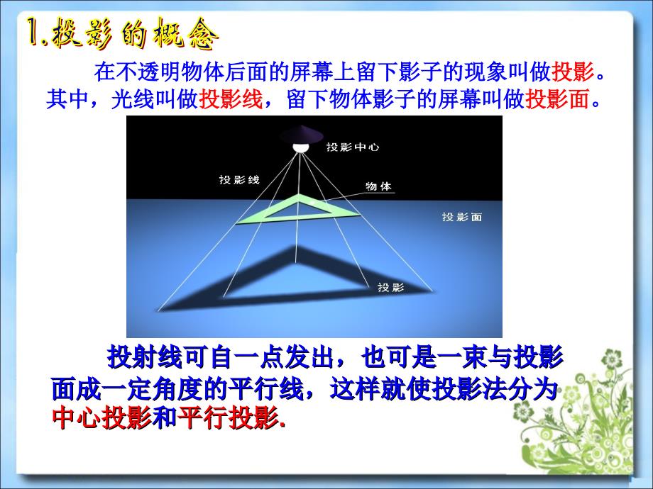 《中心投影与平行投影》参考课件_第3页