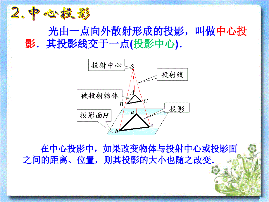 《中心投影与平行投影》参考课件_第4页