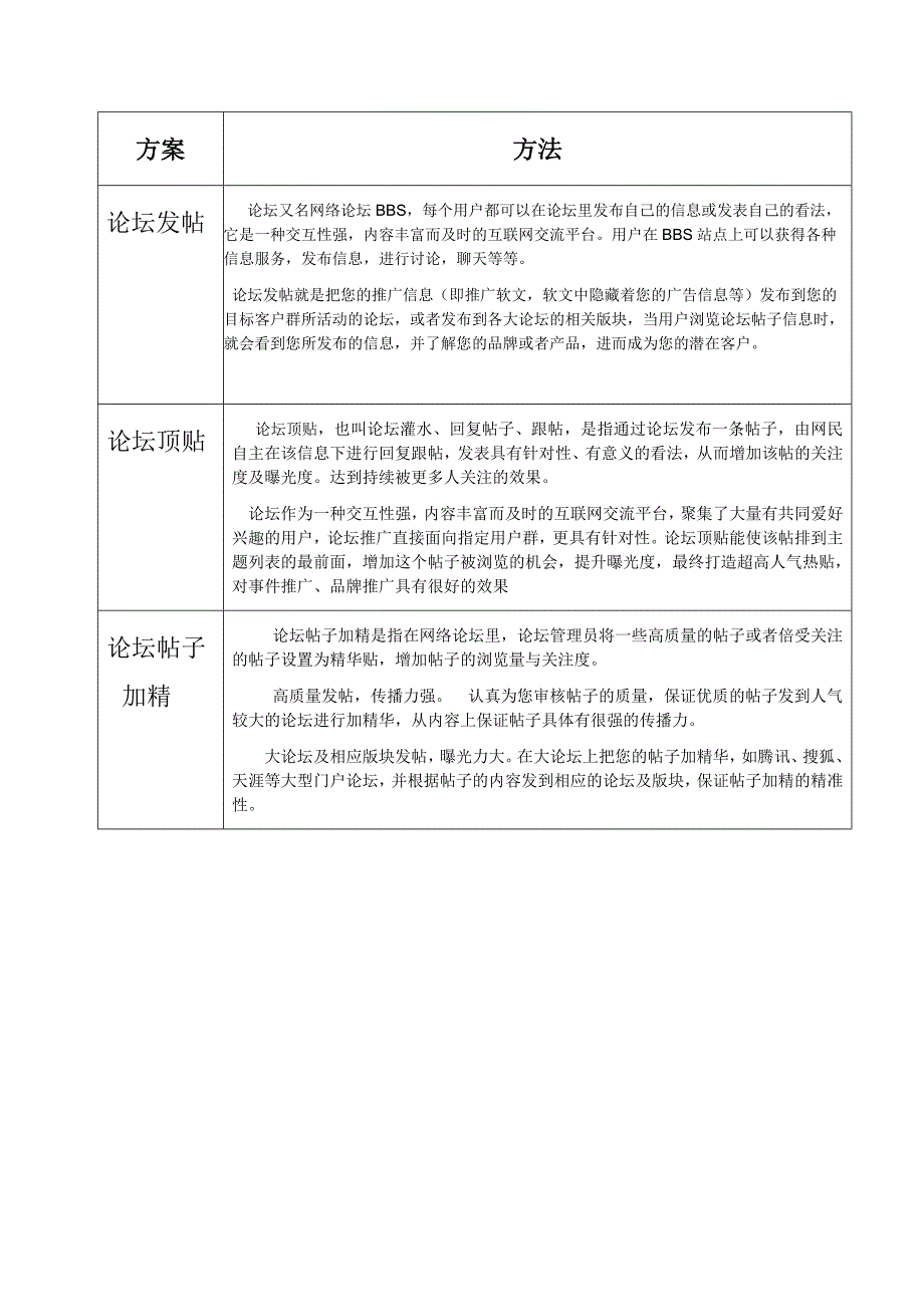 十月驿教育基地平面设计推广方案_第1页