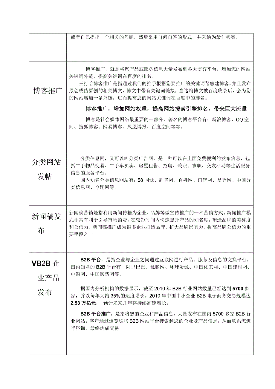 十月驿教育基地平面设计推广方案_第3页