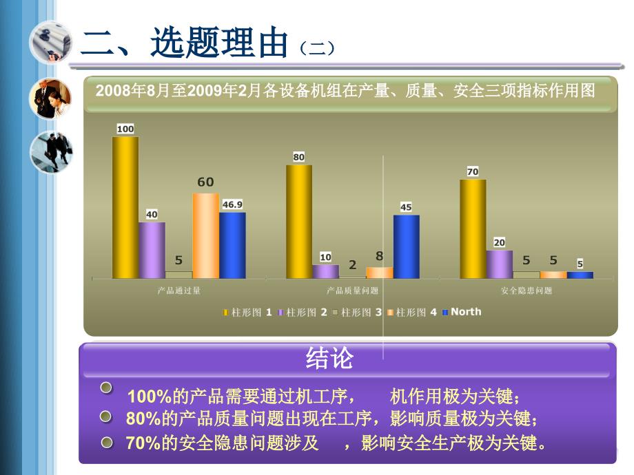 QC 降低设备故障率_第3页