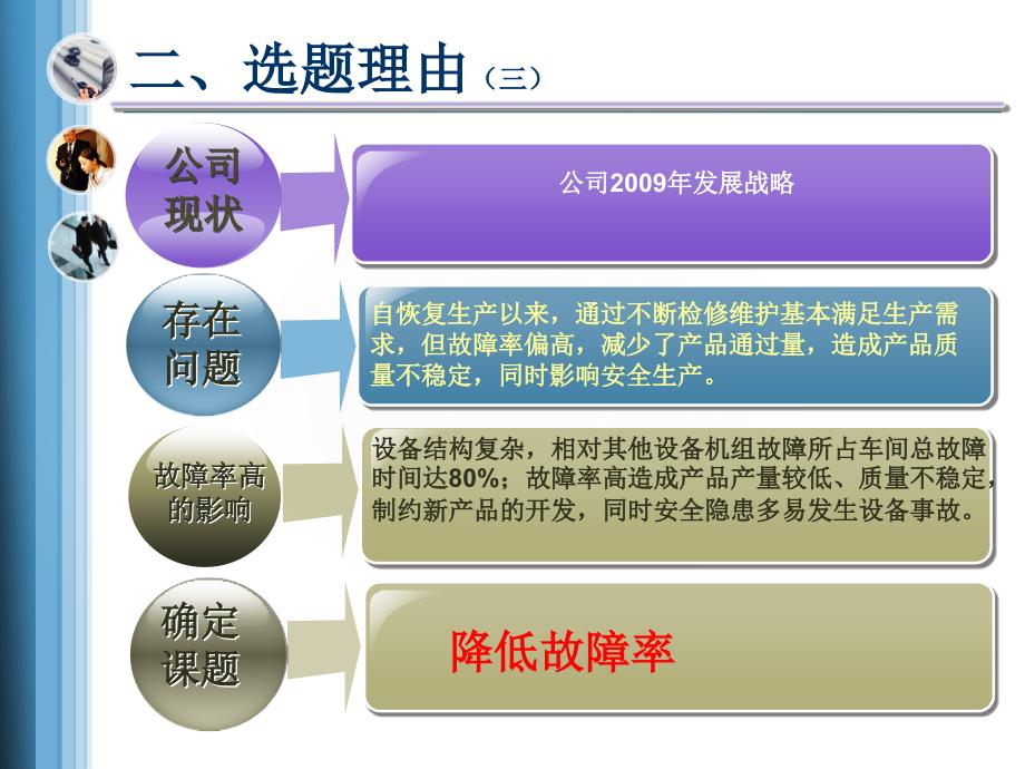 QC 降低设备故障率_第4页