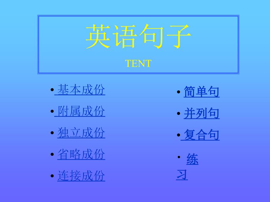 《高中英语语法》PPT课件.ppt_第2页