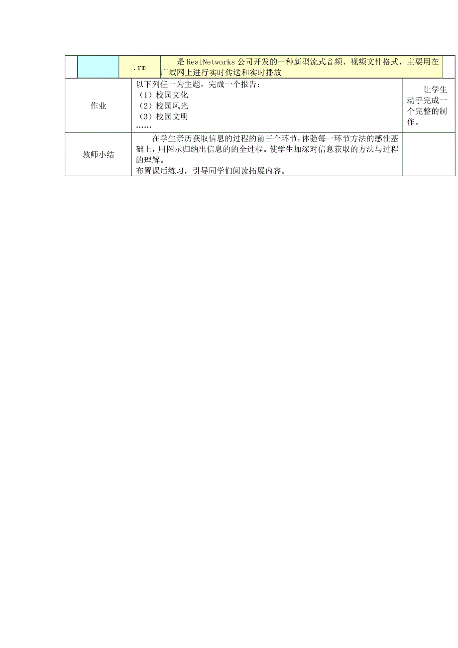 《获取信息的过程与方法》教学设计.doc_第4页