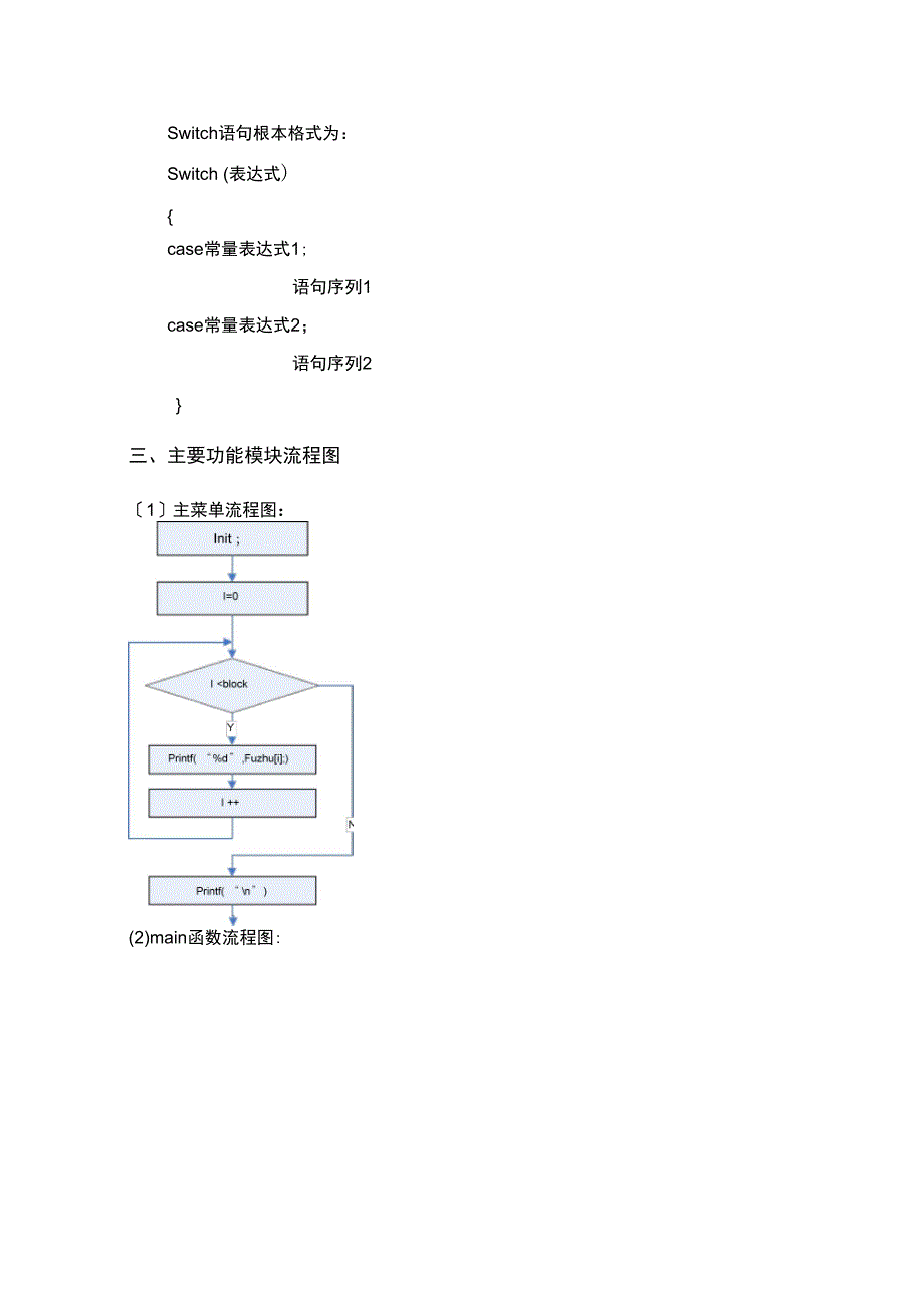 LRU页面调度算法实现_第3页