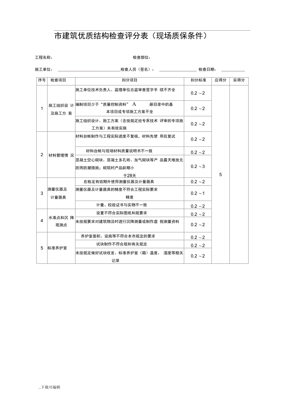 上海市优质结构检查打分表_第1页