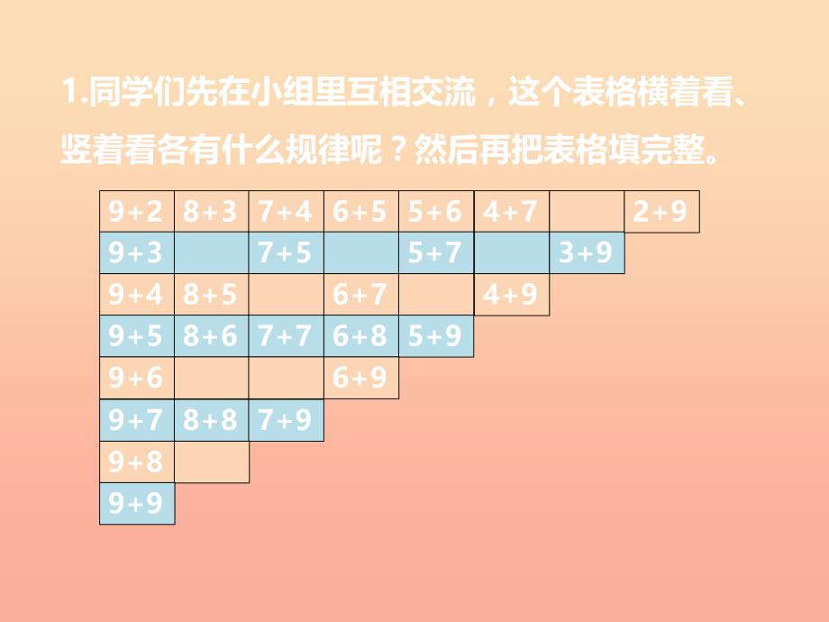 2019秋一年级数学上册 第五单元 20以内数的进位加法（第8课时）整理与复习课件2 西师大版.ppt_第2页