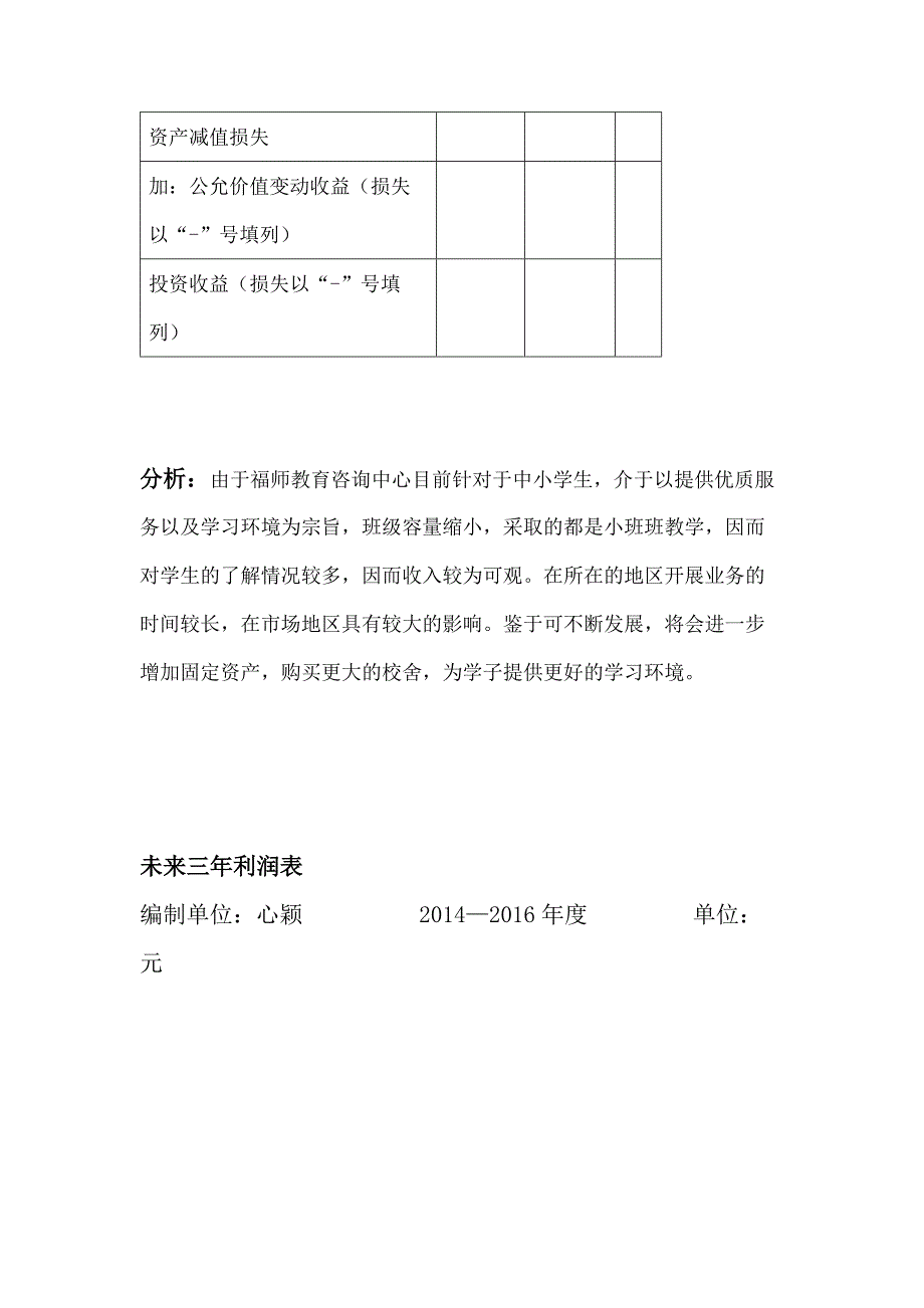 未来三年资产负债表和利润表的预测_第4页