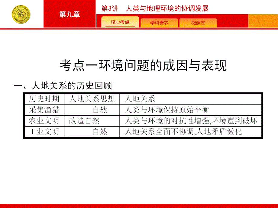 39一轮课件必修二6.1节考点一_第2页