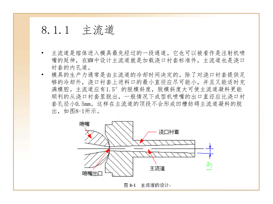 第8章模具3大系统设计PPT演示课件_第3页