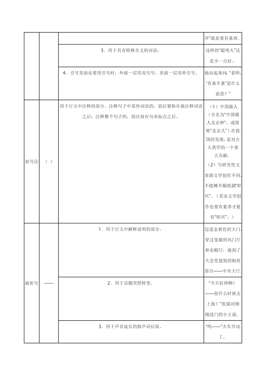 常用标点符号用法简表.doc_第4页