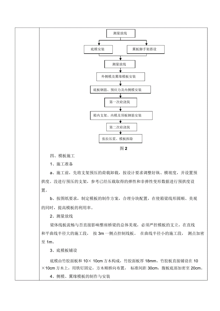 箱梁模板施工安全技术交底_第3页