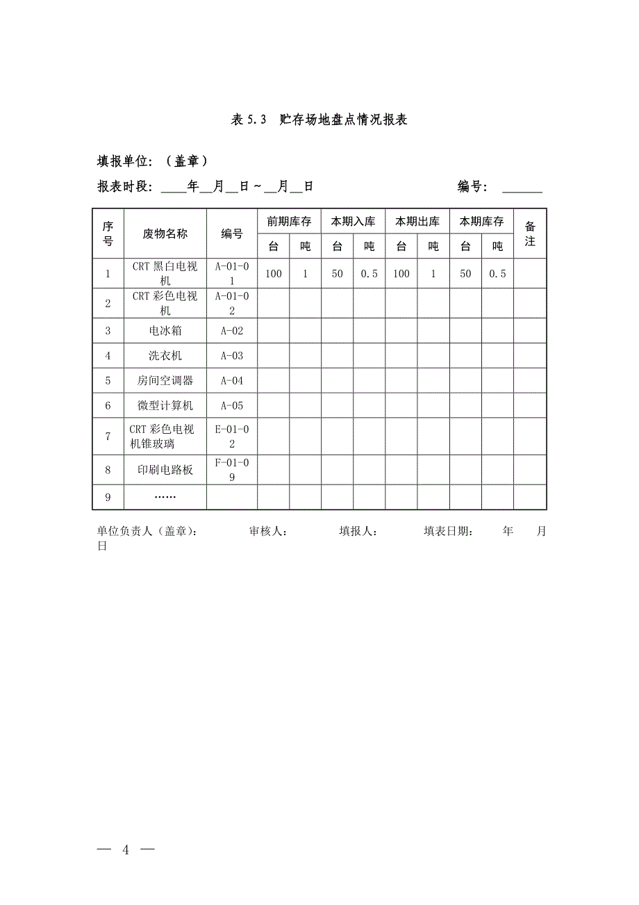 整理精品废弃电器电子产品处理情况报表.doc_第4页