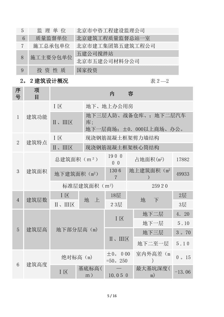 2019年西直门模板施工方案_第5页