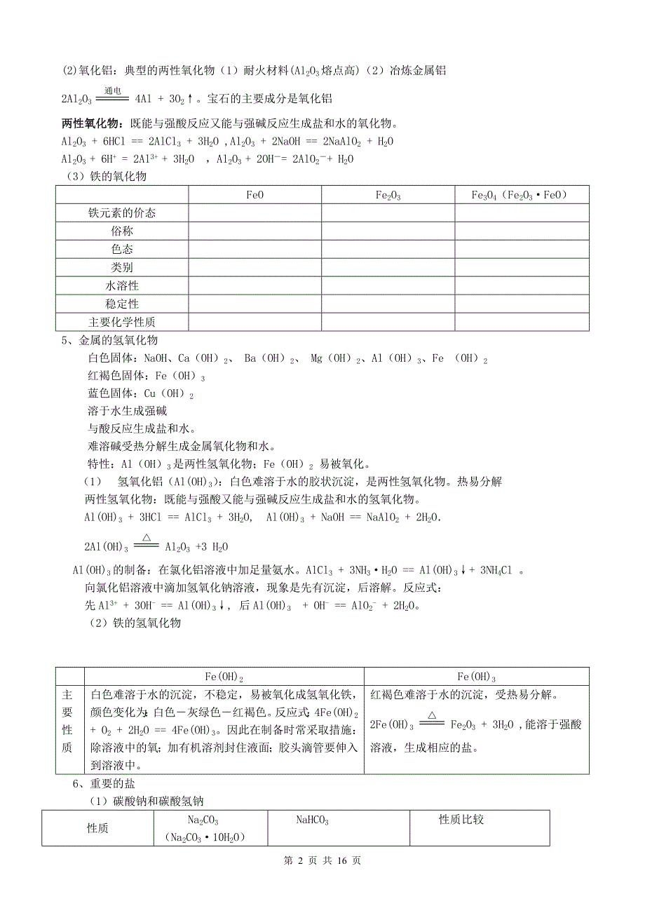 高一化学金属及其化合物复习学案_第2页