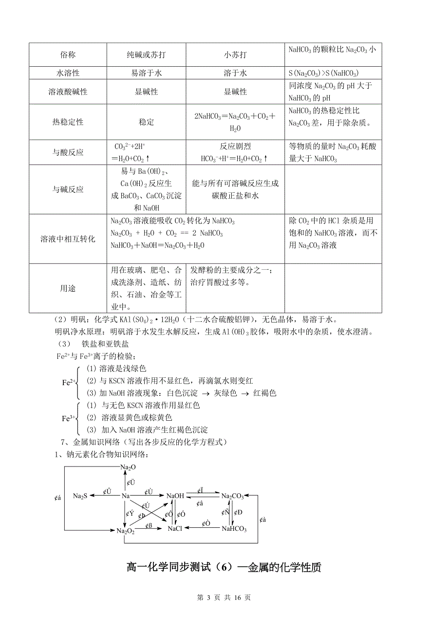 高一化学金属及其化合物复习学案_第3页