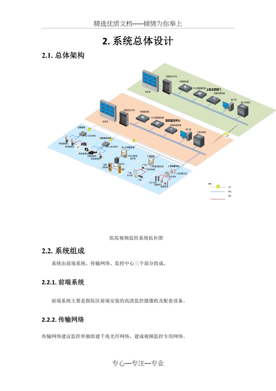 医院视频监控系统改造(共38页)_第4页