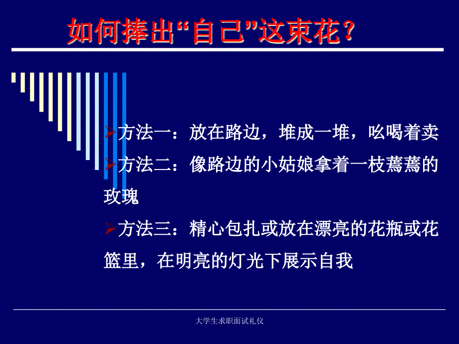 大学生求职面试礼仪_第3页