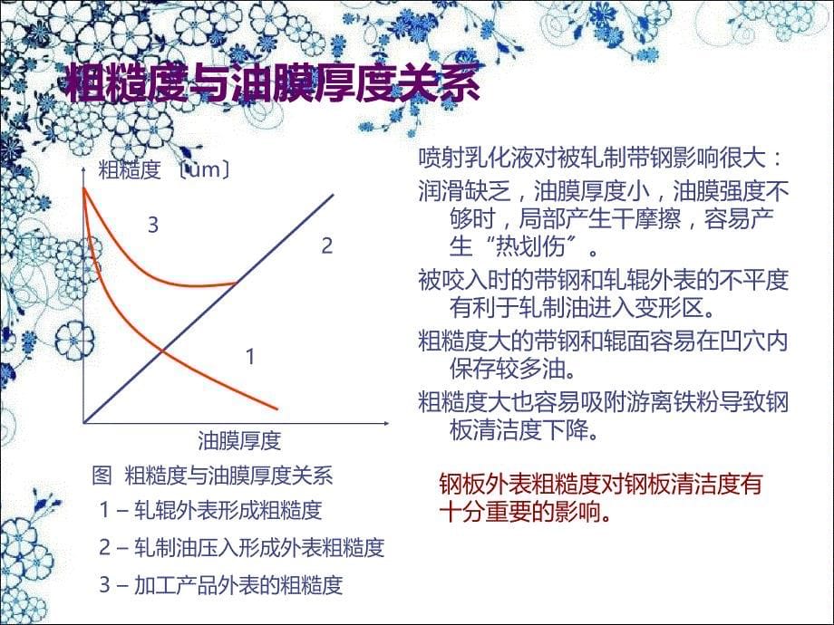 轧制乳化液应用与维护课件_第5页