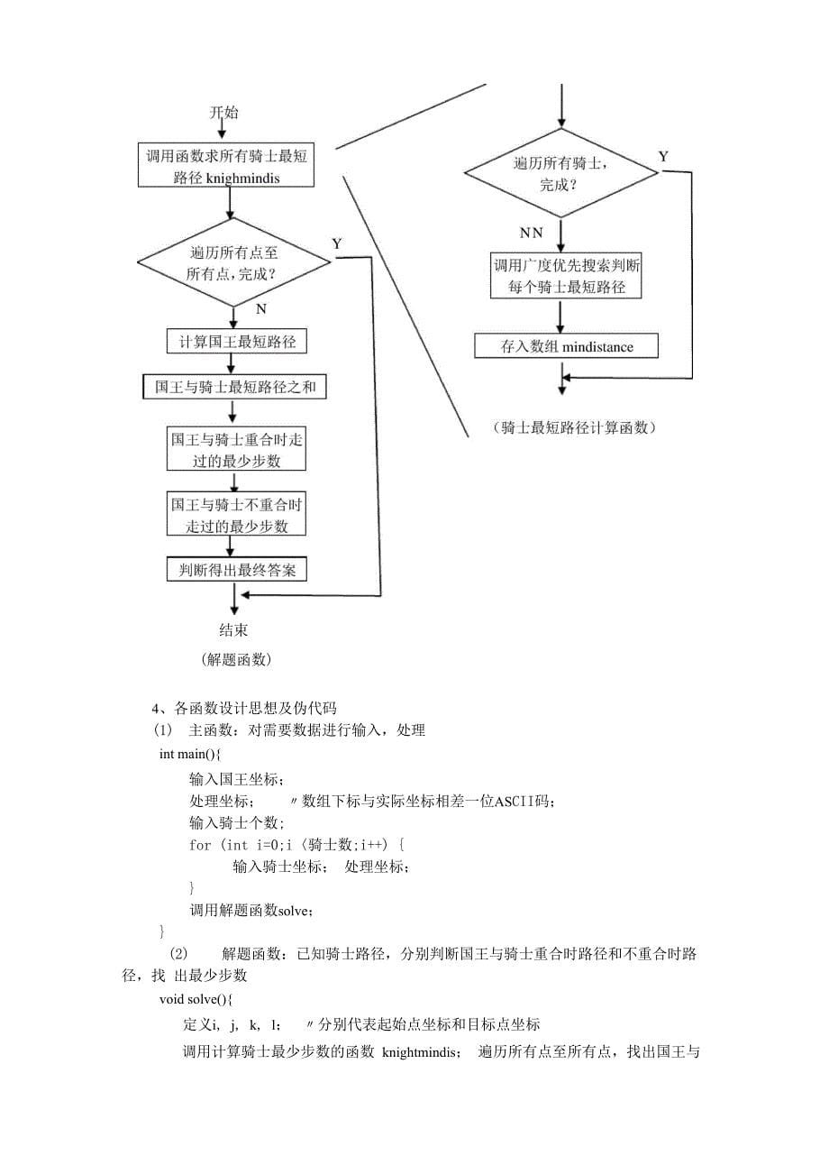 数据结构与算法课程设计报告_第5页