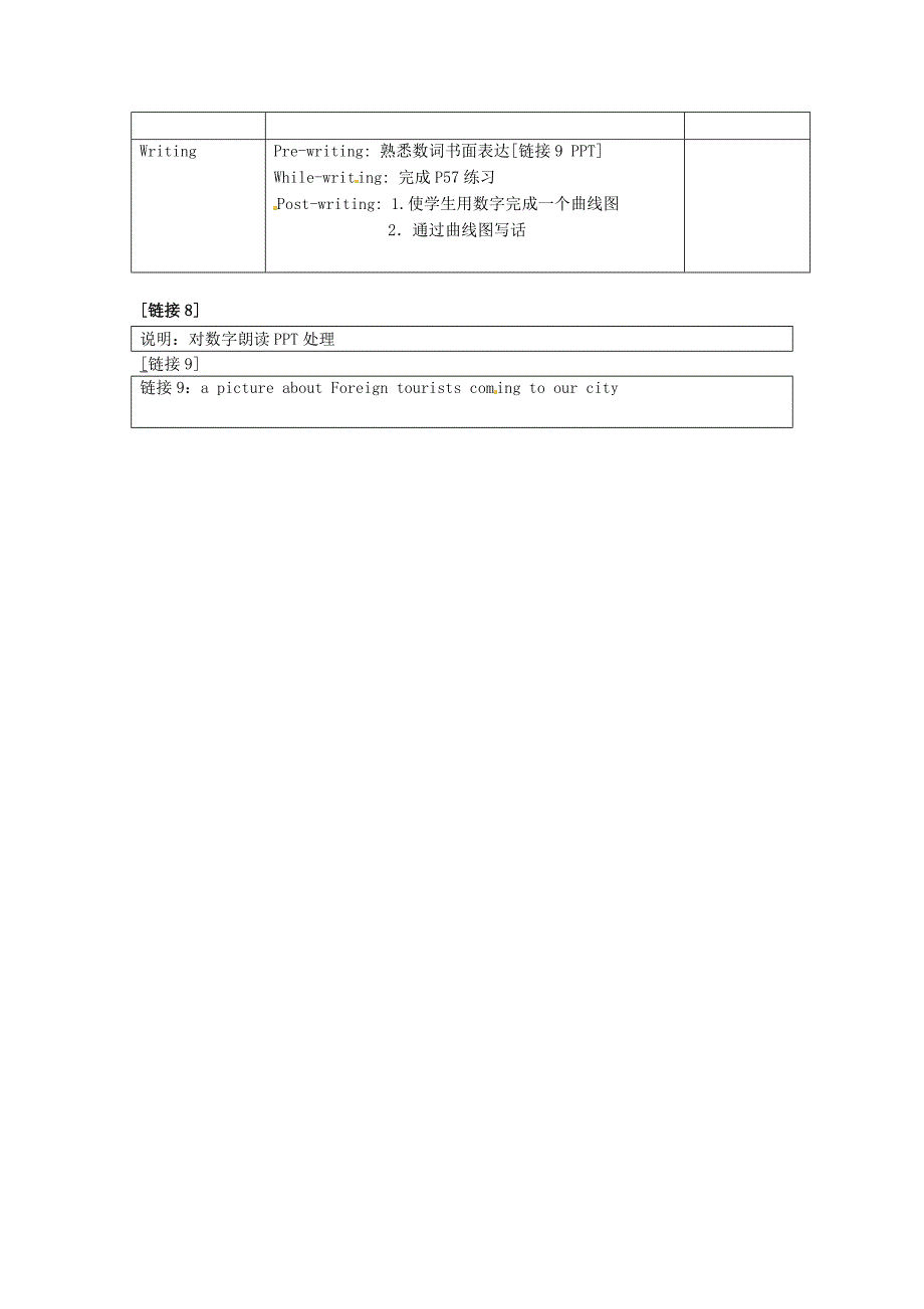 辽宁省法库县东湖第二初级中学八年级英语上册Chapter4Numberslistening章节分析牛津沈阳版_第2页