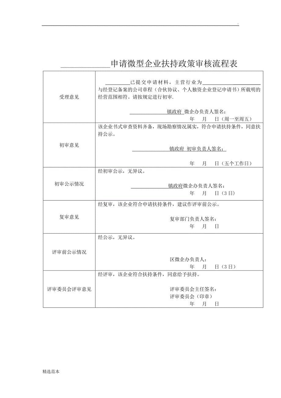 微型企业扶持申请书.doc_第5页