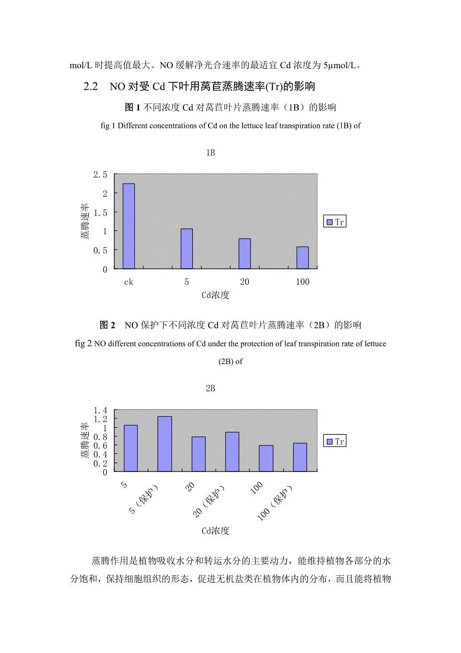 NO对受镉胁迫下叶用莴苣光合速率的保护效应.doc_第5页