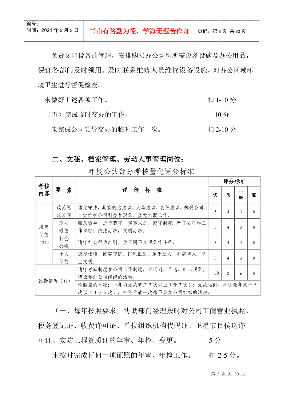 公司考核细则_第3页