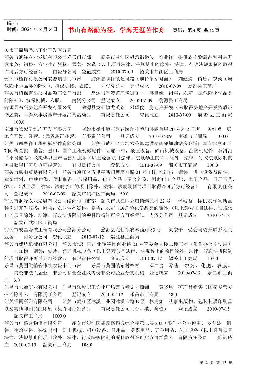 企业名称地址法定代表人经营范围企业类型企业状态成立日期登记机关_第4页