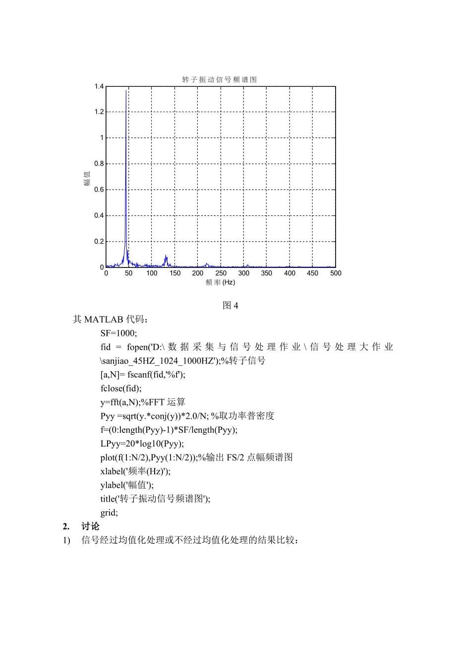 数据采集与信号处理.doc_第5页