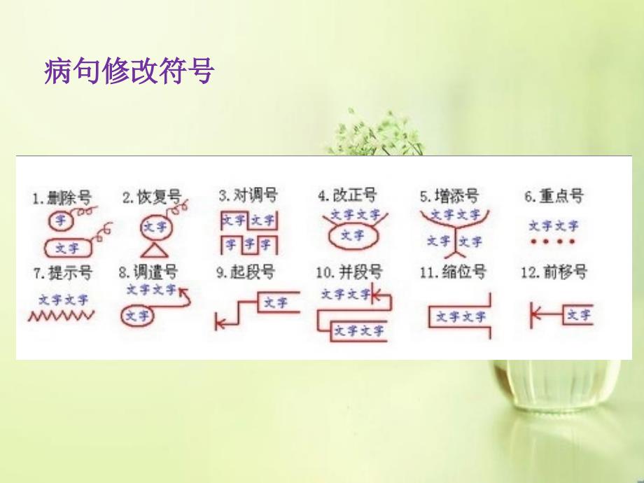 修改病句专堂练习_第3页