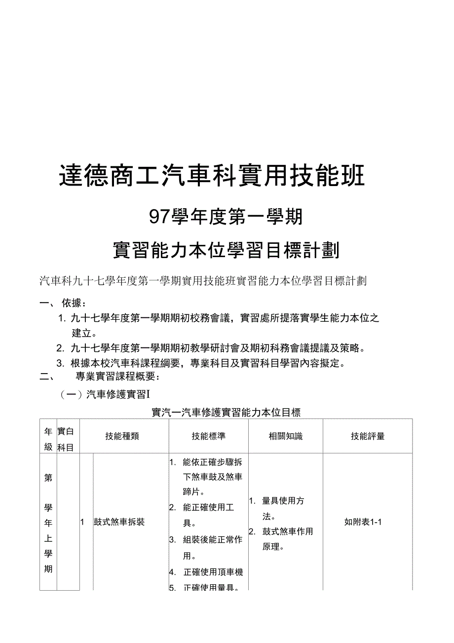 达德商工汽车科实用技能班资料_第1页