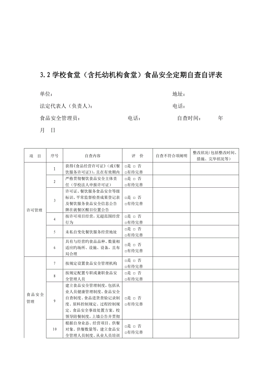 学校食堂餐饮自评表_第1页