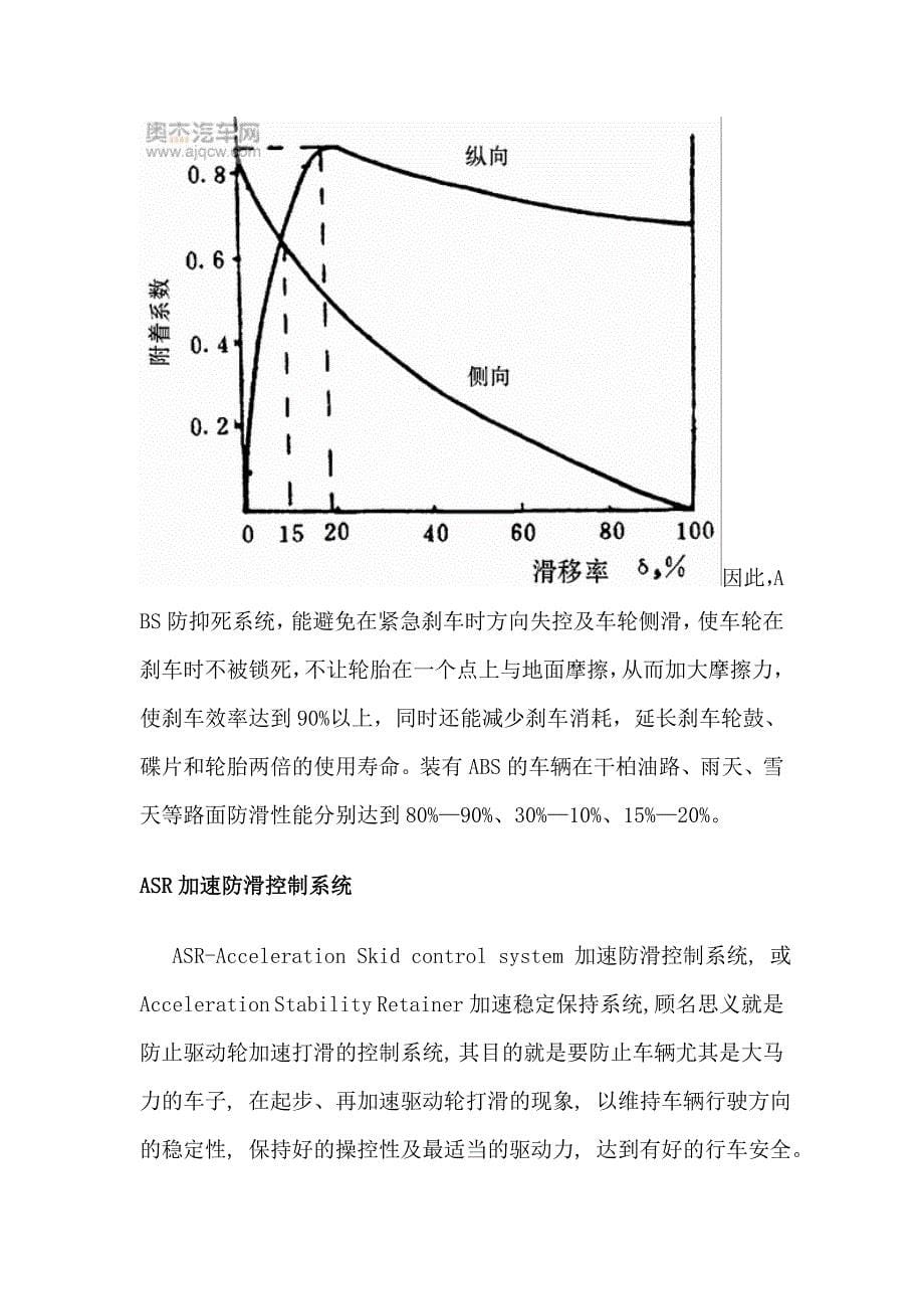 车身电控系统.doc_第5页